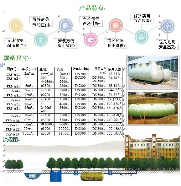 南浔玻璃钢化粪池